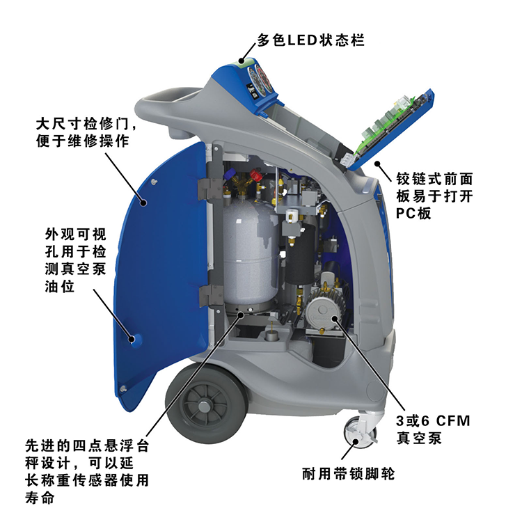 COMMANDER4000系列 全智能R1234yf回收净化再生加注机