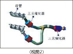 红外线测温仪